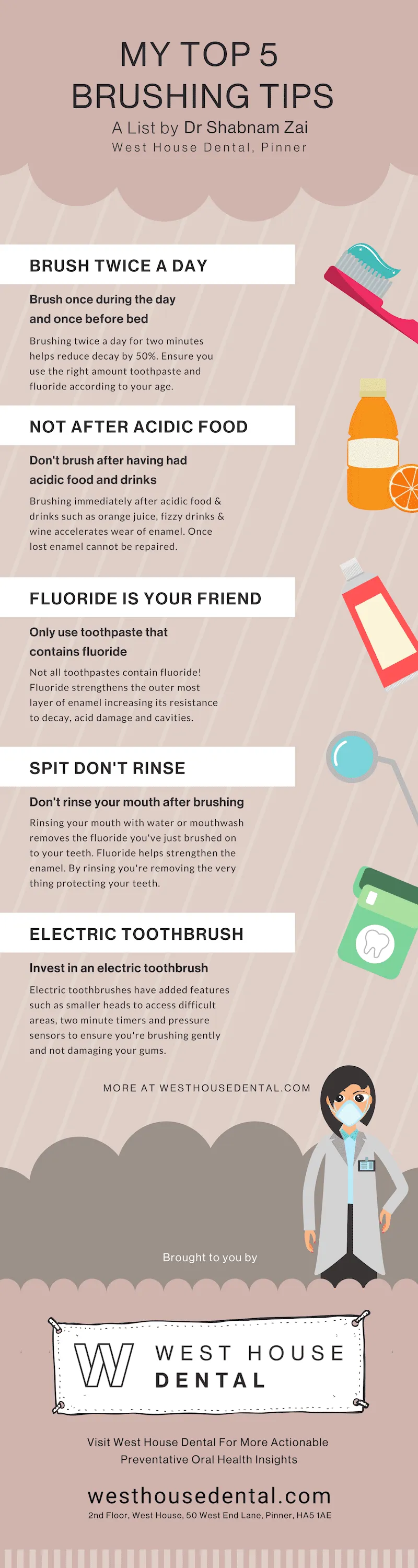 An infographic titled 'My Top 5 Brushing Tips' by Dr Shabnam Zai of West House Dental. The tips include: brush twice a day for two minutes, avoid brushing immediately after acidic food or drinks, use toothpaste containing fluoride, spit but do not rinse after brushing to keep fluoride on teeth, and invest in an electric toothbrush with pressure sensors.